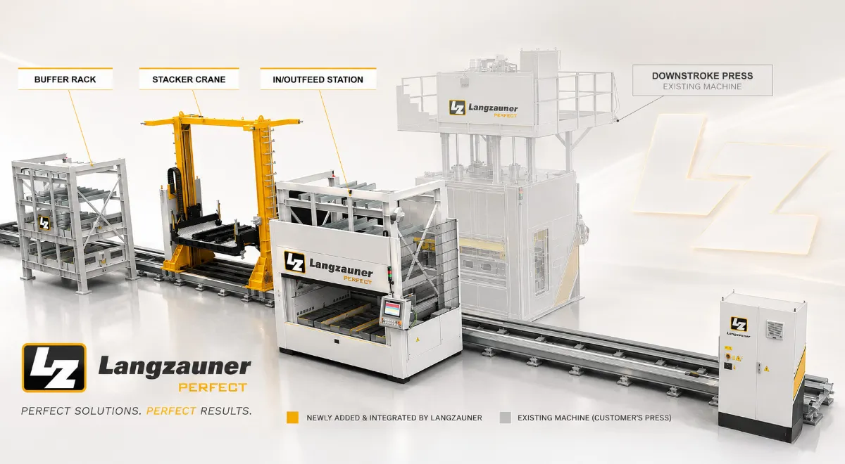 langzauner-retrofit langzauner-retrofit